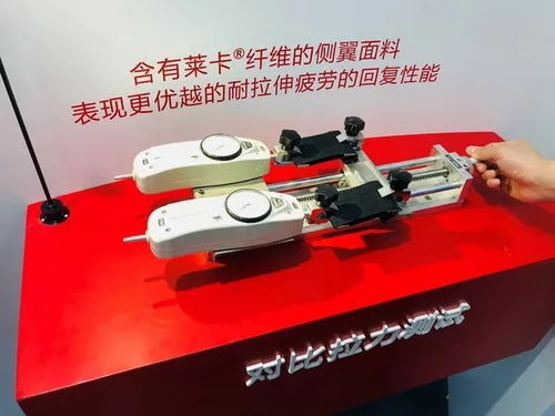 科技賦能新身份，新征程——萊卡公司亮相SIUF 2019，Lycra?升級技術引領行業新指標